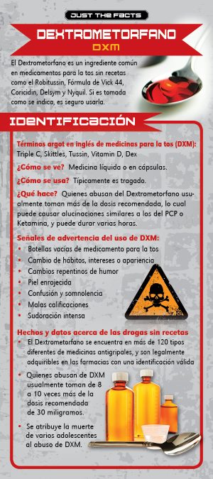 dxm spanish rack card