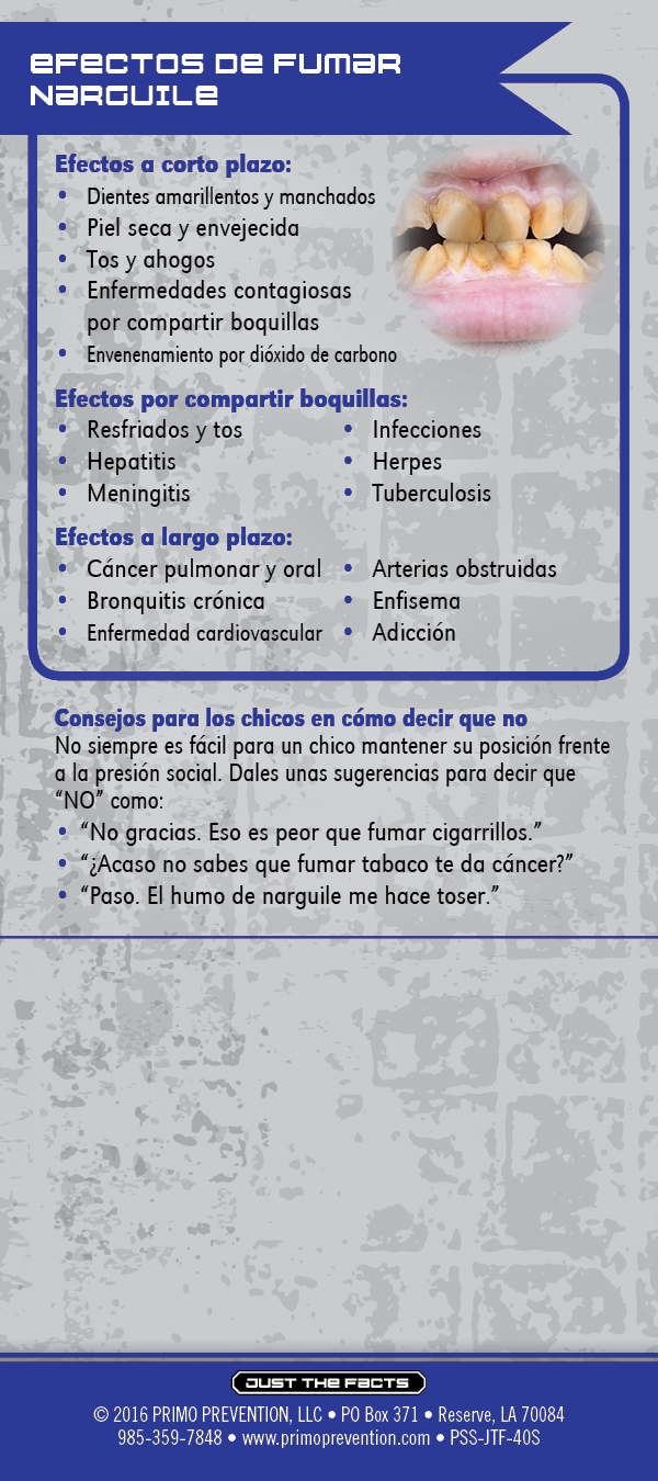 PSS-JTF-40S-HOOKAH-RC-BACK *SPANISH* Just the Facts Rack Card: Hookah - Image 3