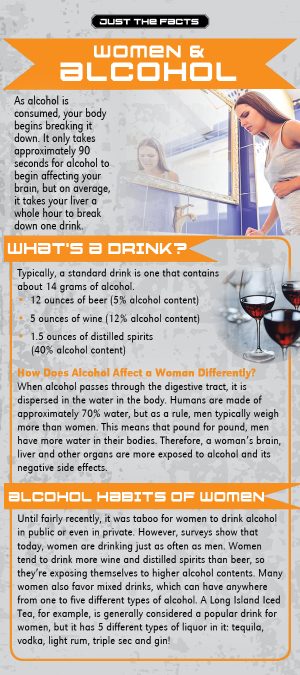 RACK-JTF-70-Woman & Alcohol-FRONT