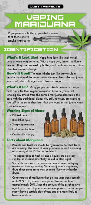 RACK-JTF-76-Vaping-Marijuana-NEW-FLAG