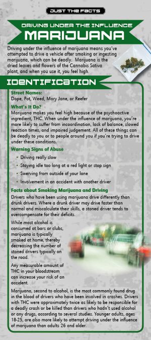 RACK-JTF-80---DUI-Marijuana-NEW-FLAG
