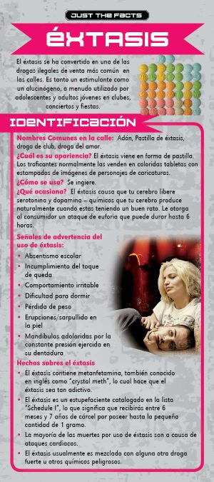 15S---Ecstasy-SPAN-FLAG