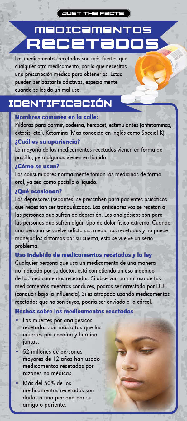 54S - Prescription Drugs-SPAN-FRONT 54S---Prescription-Drugs-SPAN-FLAG