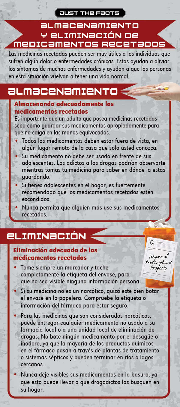 57S - Prescription Drug Disposal-SPAN-FRONT 57S---Prescription-Drug-Disposal-SPAN-SPAN-FLAG