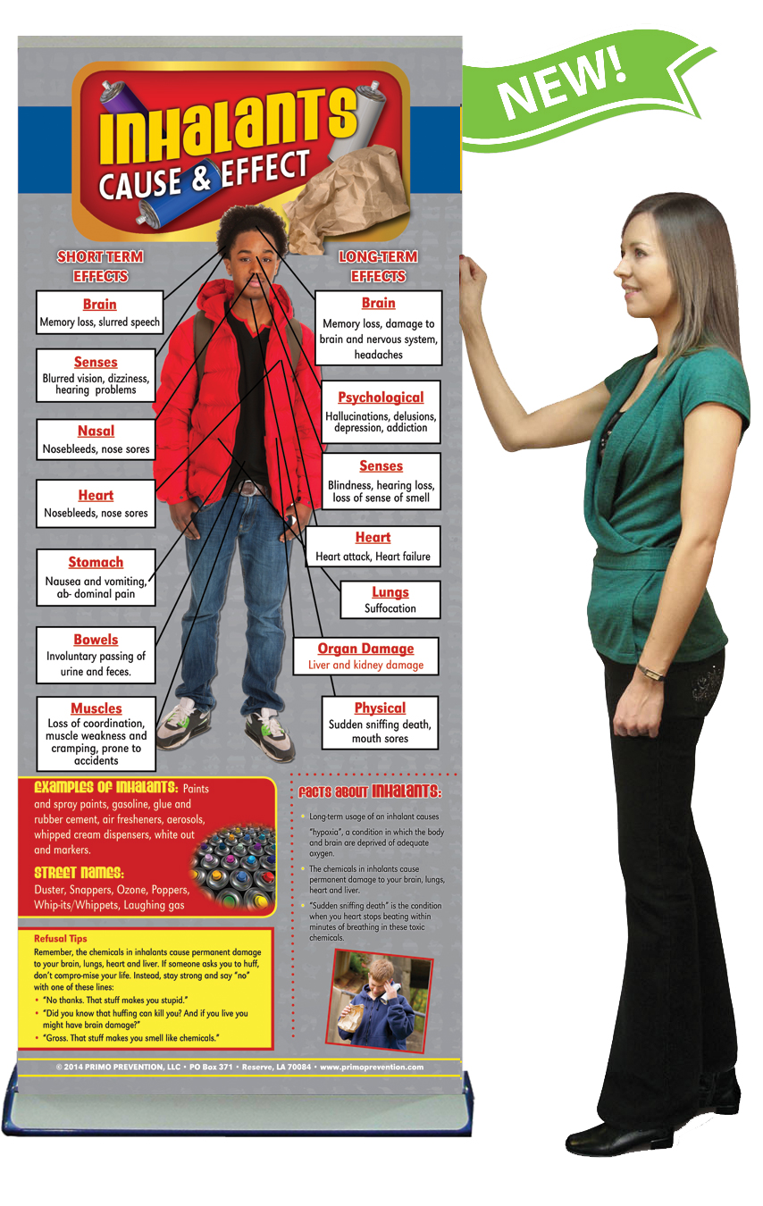 C&E-Inhalants-Ret-Banner-Girl-New C&E-Inhalants-Ret-Banner-Girl-New