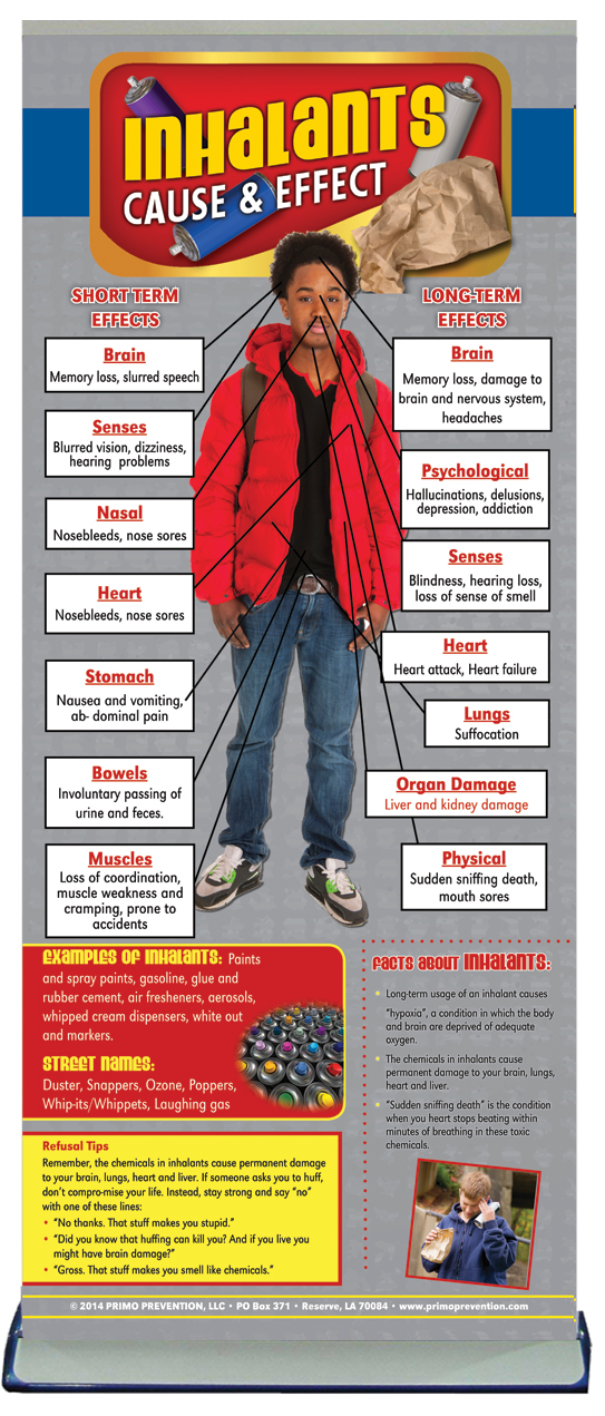 C&E-Inhalants-Ret-Banner-Stand C&E-Inhalants-Ret-Banner-Girl-New