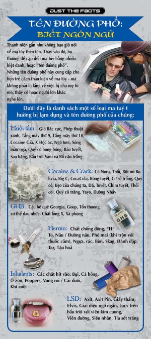 RACK-JTF-17V-Street-Names-Rack-Cd-VIETNAMESE-FLAG