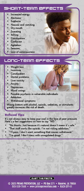 RACK-JTF-81 Kratom UPDATED 2025 BACK Just the Facts: Kratom - Image 3