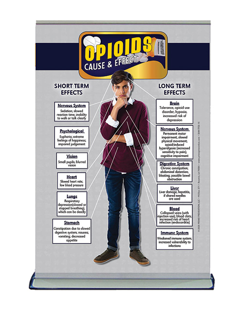 BAN-TTCE-15 Opioids-STAND Table Top Retractable Banner C&E Opioids
