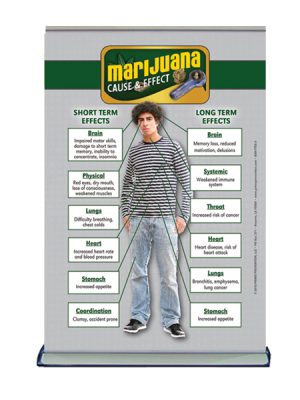 BAN-TTCE-3-Marijuana-STAND