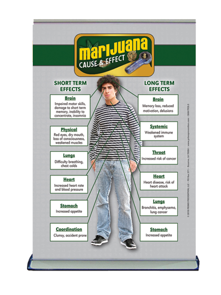 BAN-TTCE-3-Marijuana-STAND BAN-TTCE-3-Marijuana-STAND