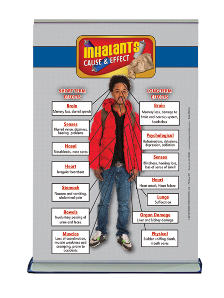 BAN-TTCE-6-Inhalants-STAND BAN-TTCE-6-Inhalants-STAND