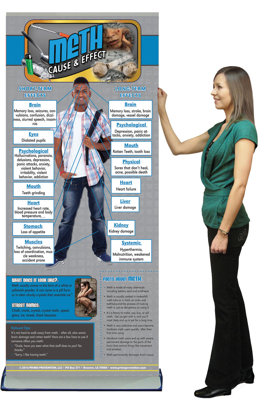 C&E-Meth-Ret-Banner-Gir C&E-Meth-Ret-Banner-Gir