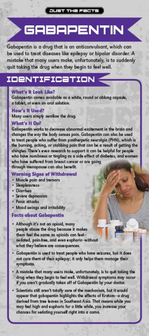 RACK-JTF-82-Gabapentin-NEW-FLAG