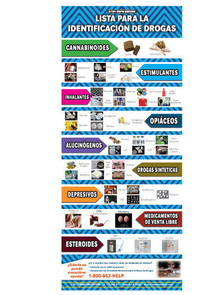 BAN-SSDA-17S-Drug-Identification-Chart-web BAN-SSDA-17S-Drug-Identification-Chart-web