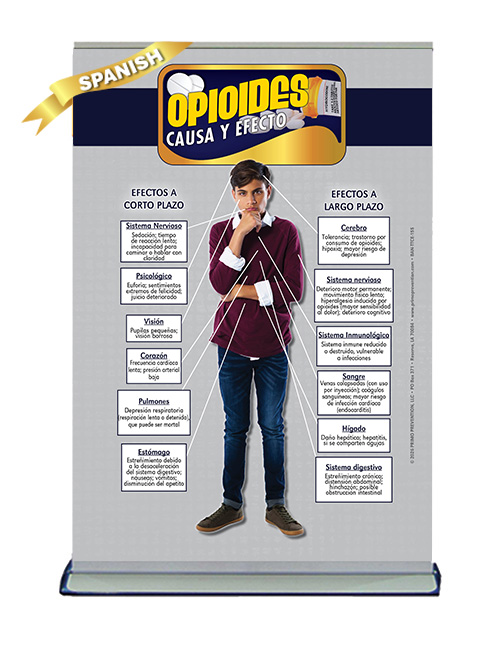 BAN-TTCE-15S Opioids-STAND *SPANISH* Table Top Retractable Banner C&E Opioids