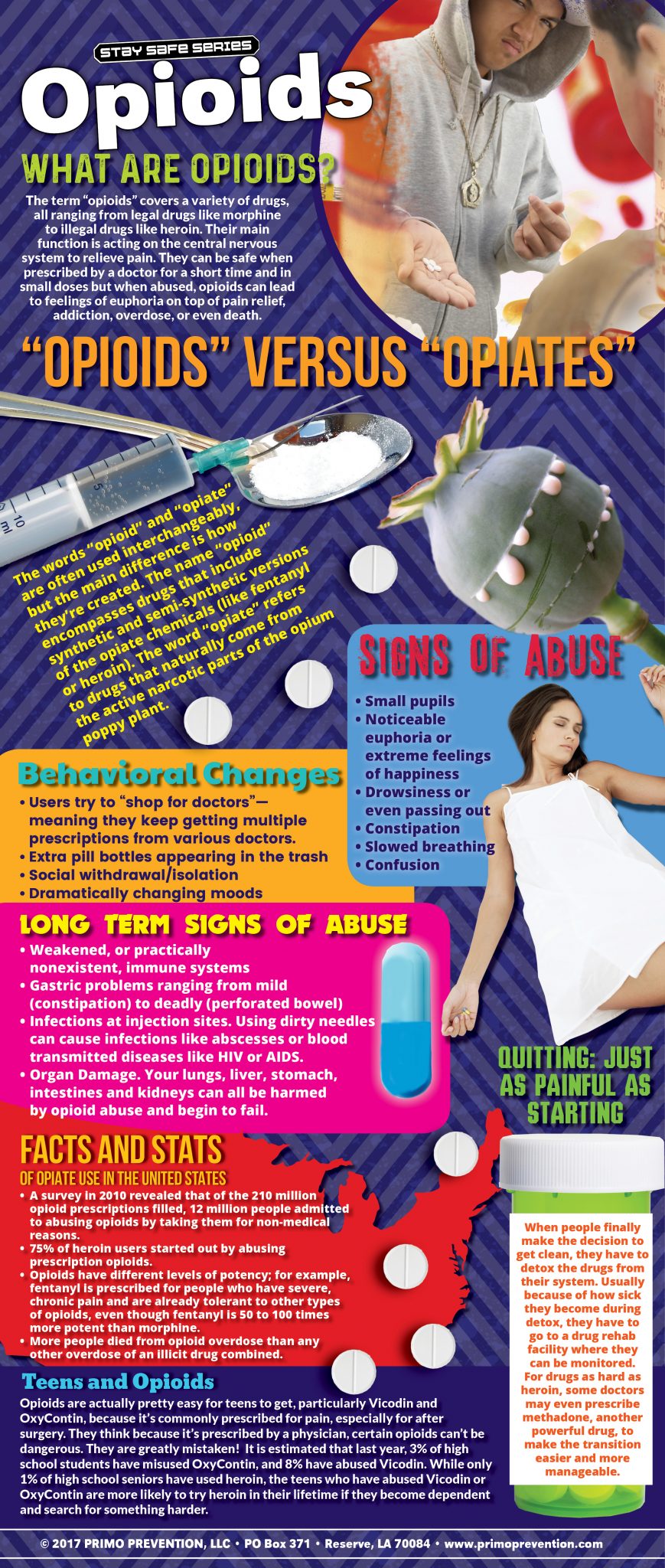 BAN-SS-25-Opiods Opioids Epidemic Retractable Banner Package - Image 2