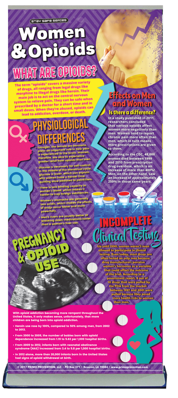 BAN-SS-61-Woman-&-Opioids-STAND Opioids Epidemic Retractable Banner Package - Image 3