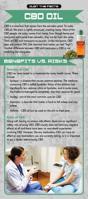 RACK-JTF-89---CBD-Oil-New-Flag