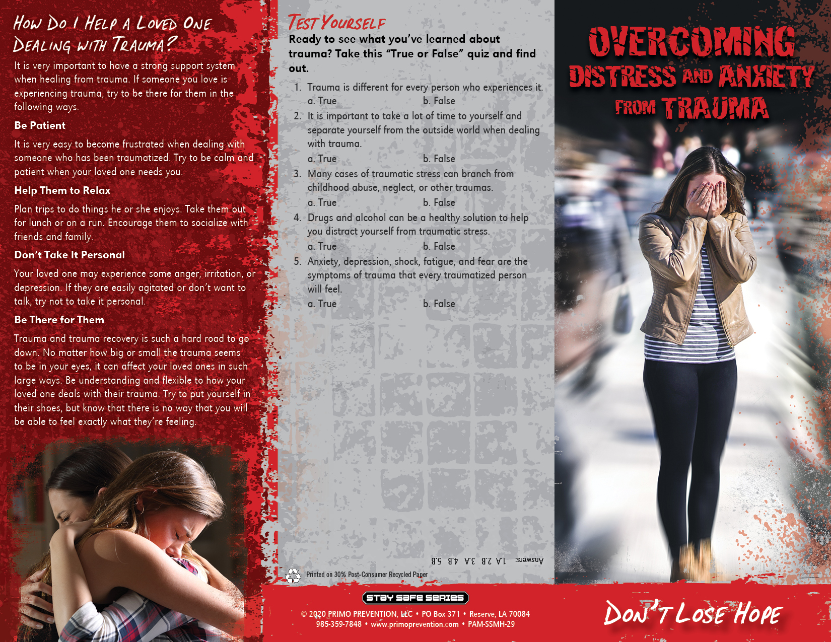 PAM-SSMH-29 Overcoming Distress-front PAM-SSMH-29 Overcoming Distress-back