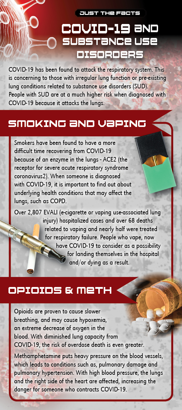 RACK-JTF-92 COVID-19-SUD-front COVID-19 & Substance Use Disorders COMPLETE Retractable Banner Package - Image 4