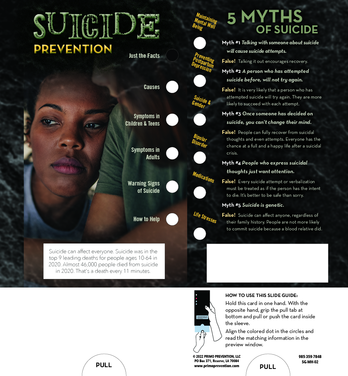 SG-MH-02 Suicide Prevention Slide guide-whole suicide prevention