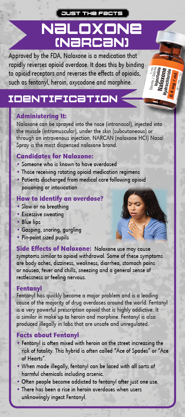 RACK-JTF-99 Narcan-front Just the Facts Rack Card: Naloxone (Narcan) - Image 2