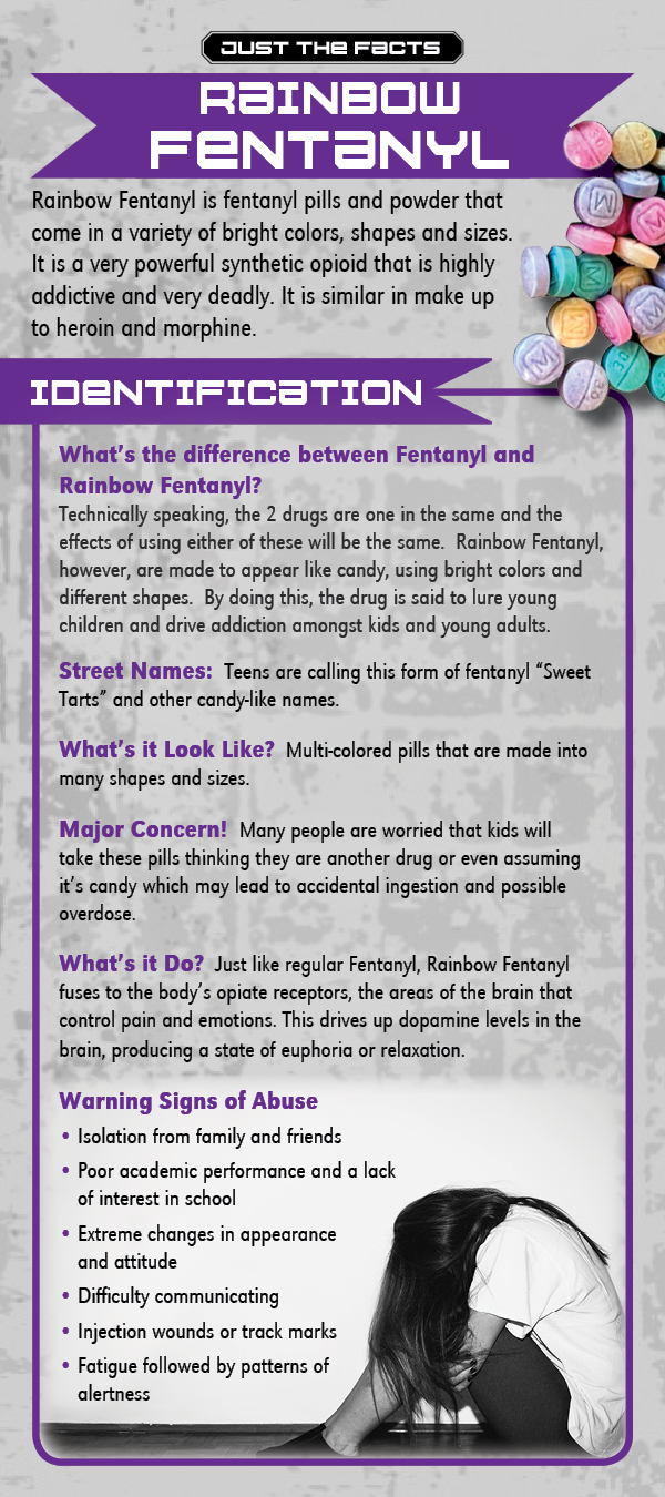 RACK-JTF-98 Rainbow Fentanyl-front COMPLETE Fentanyl Retractable Banner Package - Image 6