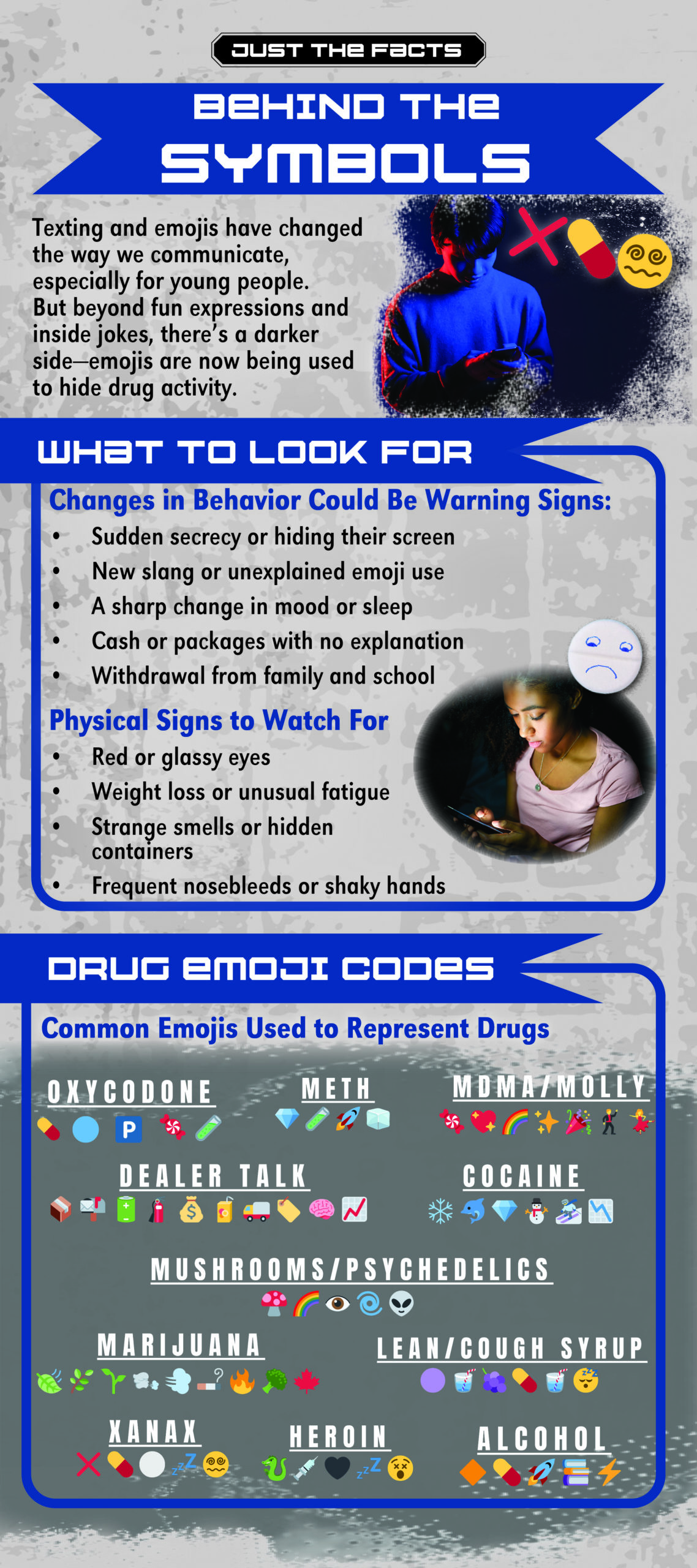 RACK-JTF-103_Behind_The_Symbols_WEB Behind the Symbols: Hidden Drug Emojis Rack Card - Image 2