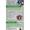 Just the Facts Rack Card: Medetomidine RACK Medetomidine WEB COVER Scaled 100x100
