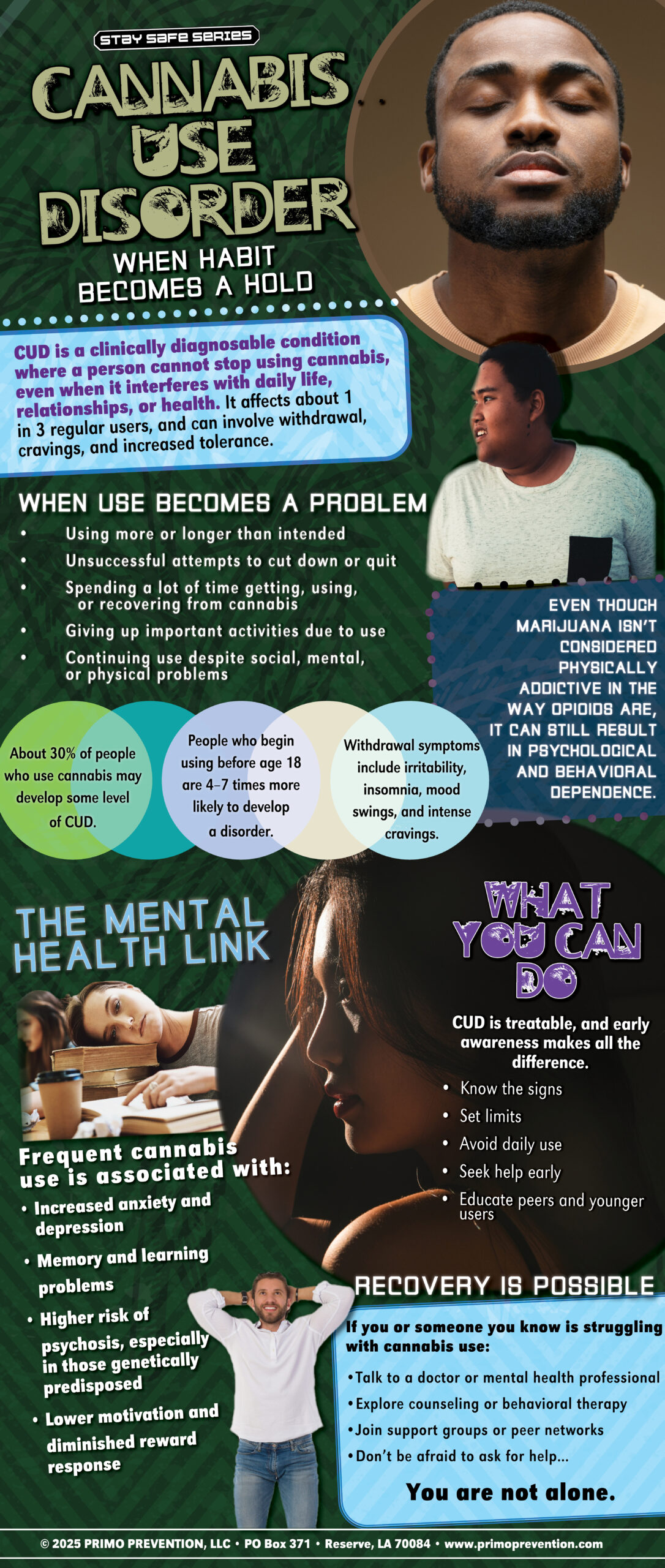 BAN-SSDA-79 Cannabis Use Disorder Cannabis Use Disorder Retractable Banner - Image 2