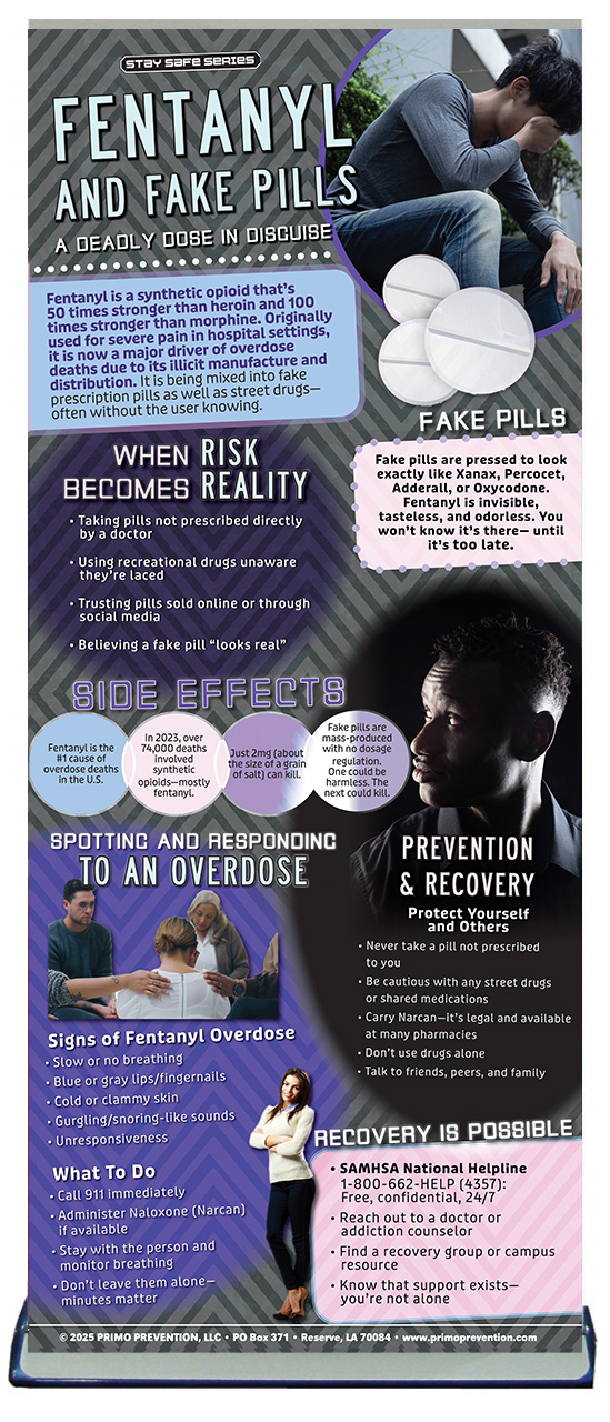BAN-SSDA-83 Fent and Fake Pills STAND Fentanyl & Fake Pills Presentation Banner w/Stand - Image 2