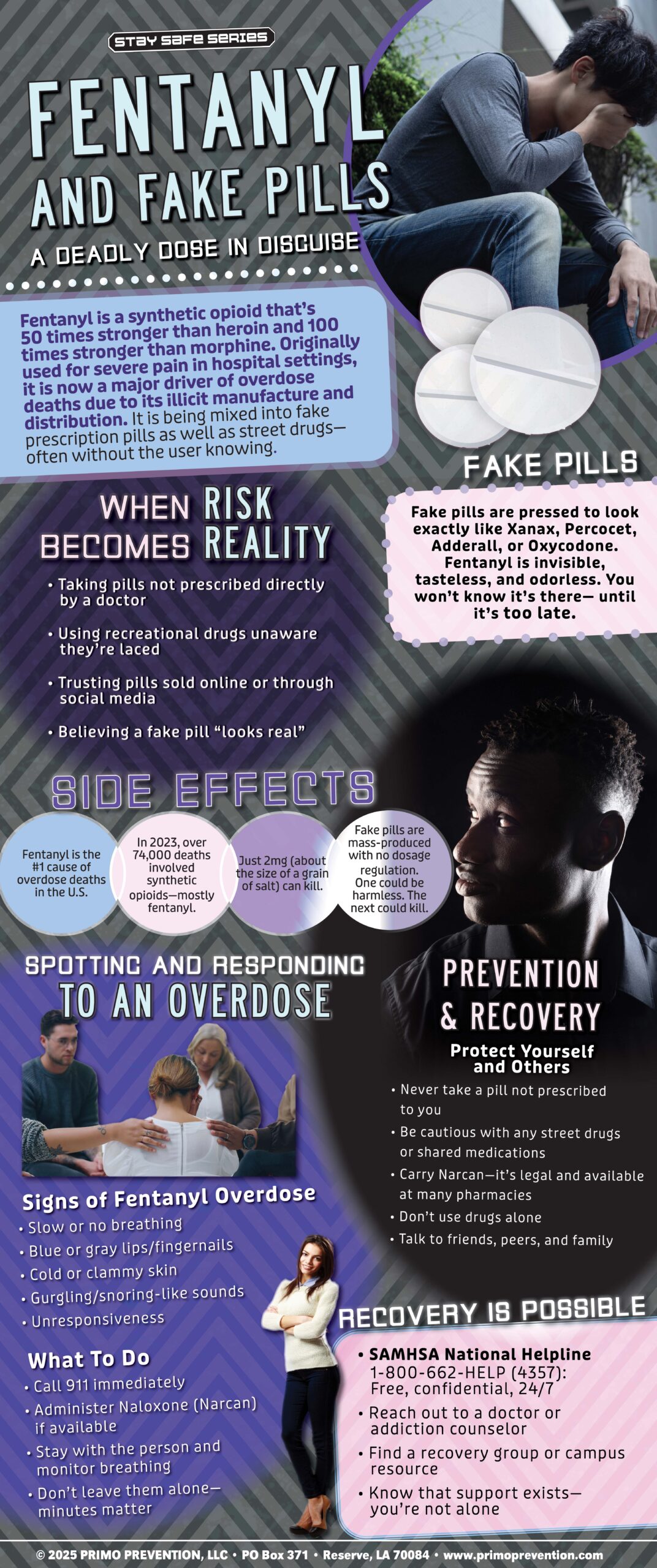 BAN-SSDA-83 Fentanyl and Fake Pills.pdf Fentanyl & Fake Pills Presentation Banner w/Stand - Image 3