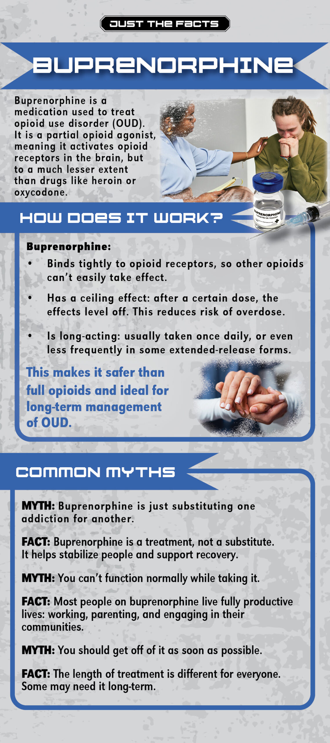RACK-JTF-107 Buprenorphine Just the Facts Rack Card: Buprenorphine - Image 2