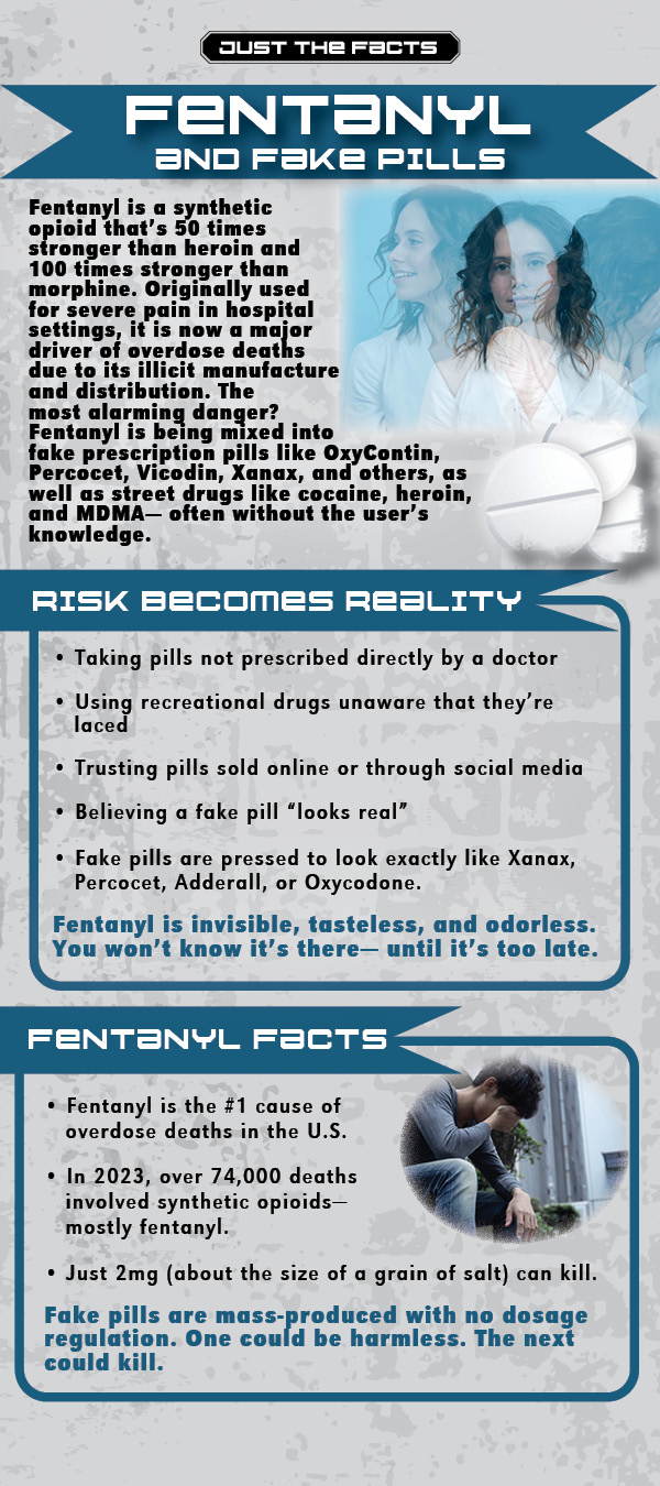 RACK-JTF-110 Fentanyl and Fake Pills Fentanyl & Fake Pills Retractable Banner Package - Image 4