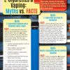 E-Cigarettes and Vaping Tear Pad 52196 E Cigarettes And Vaping Tear Pad 100x100