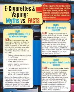 E-Cigarettes and Vaping Tear Pad