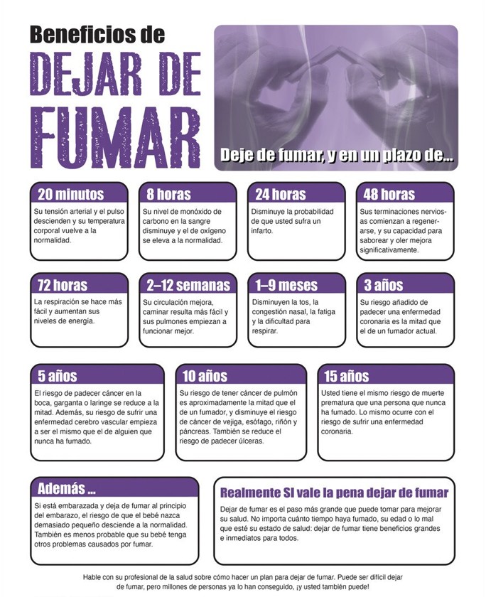 52502-Benefits-of-Quitting-SPANISH Side Benefits of Quitting Smoking Tear Pad (English/Spanish) - Image 3