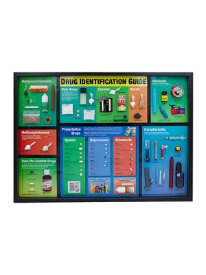 Drug Identification Guide