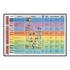 Drug Awareness Guide Display - Framed 79220 WEB FILE 100x100