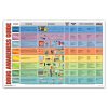 Drug Awareness Guide Display - Laminated 90671 WEB FILE 100x100