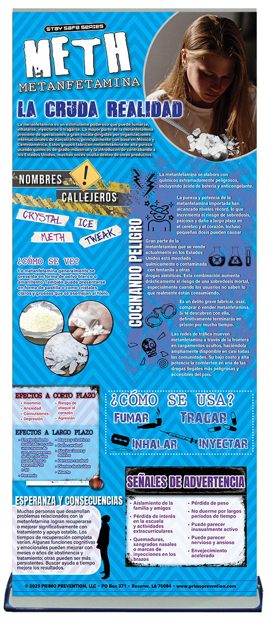 BAN-SSDA-09S Meth STAND SPANISH Meth (Methamphetamine) Retractable Banner Package - Image 2