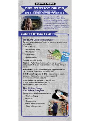 Just the Facts Rack Card: Gas Station Drugs