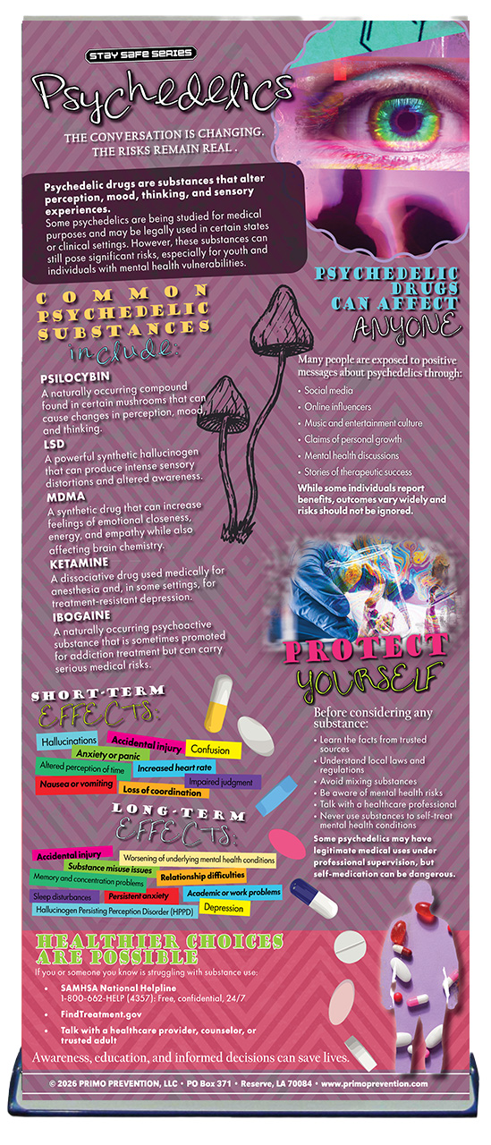 BAN-SSDA-86 Psychedelics STAND Psychedelics Retractable Banner Package - Image 2